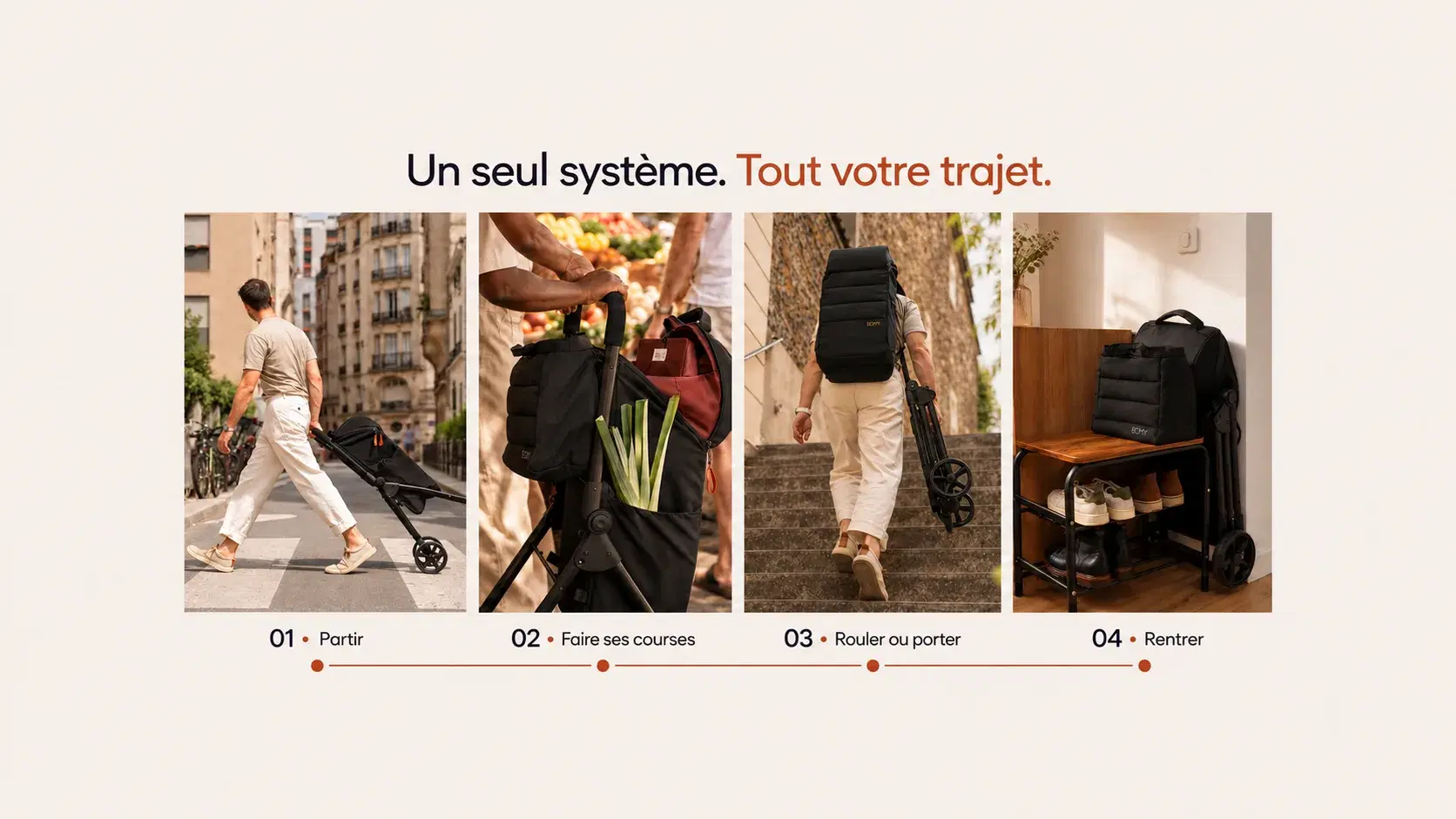 Faire ses courses sans voiture : un équipement qui suit tout votre trajet